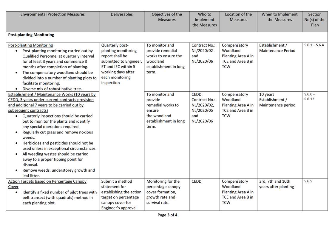 Table
Description automatically generated